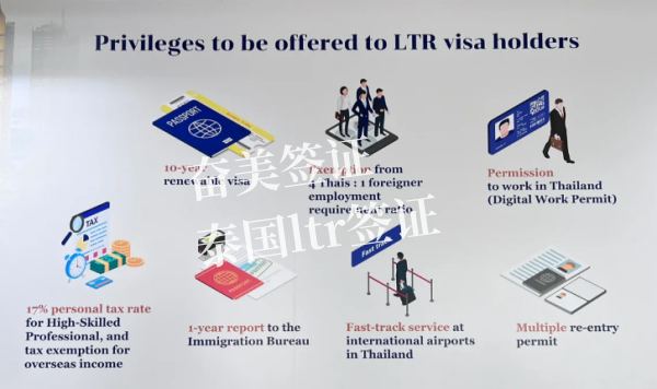 南宁人要去哪里申请泰国LTR签证（申请LTR签证的材料）
