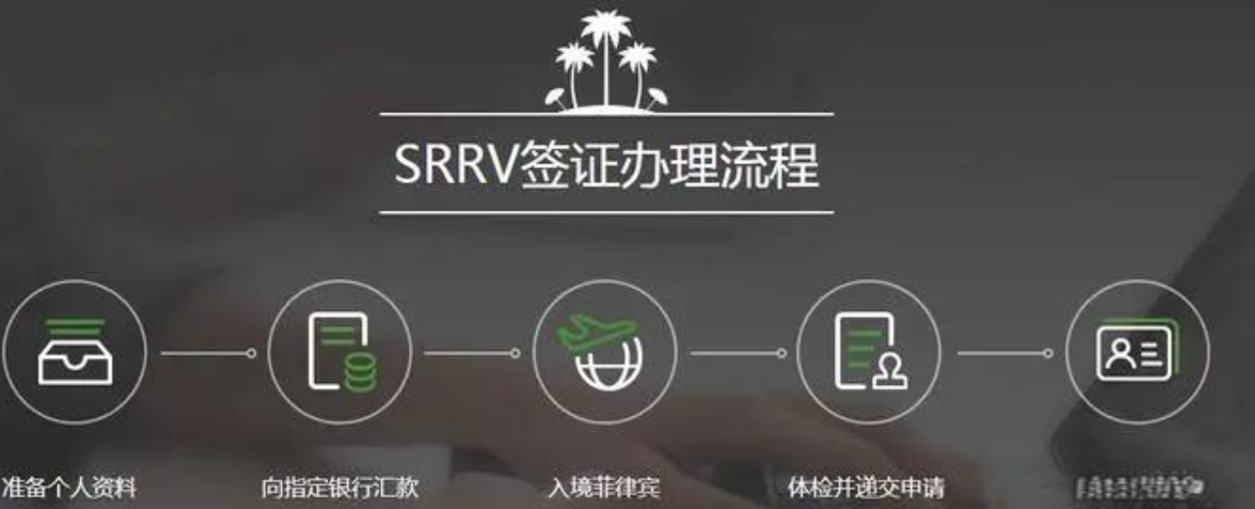 菲律宾退休署更新菲境外请求SRRV的入境流程
