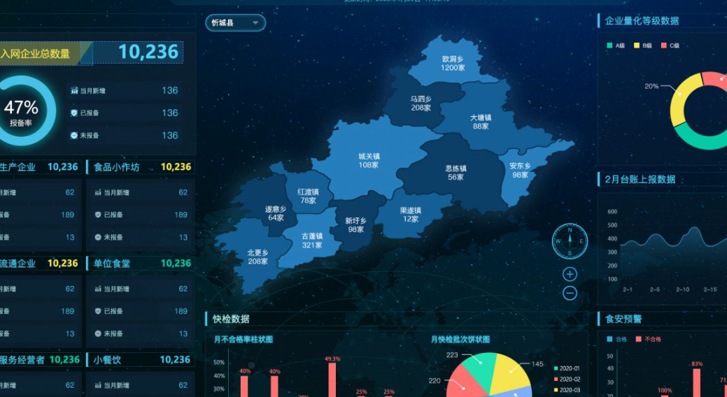 越媒：越南正式运转食物安全处理体系