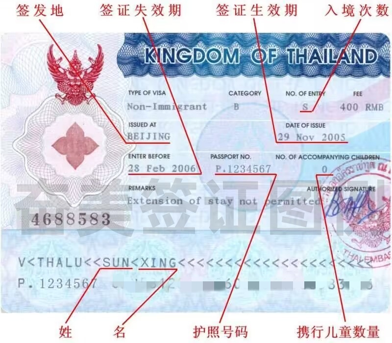 泰国签证上有中文名吗（泰国签证名字不一致怎么办）