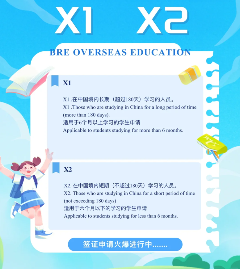 越南来华留学签证（x字签证办理）