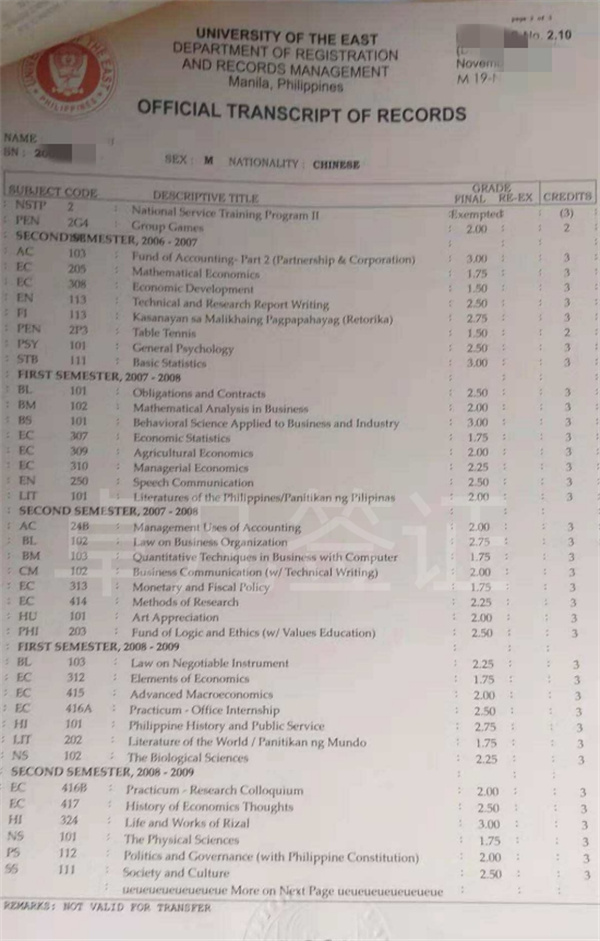 菲律宾毕业学签必须降签吗(所需材料)